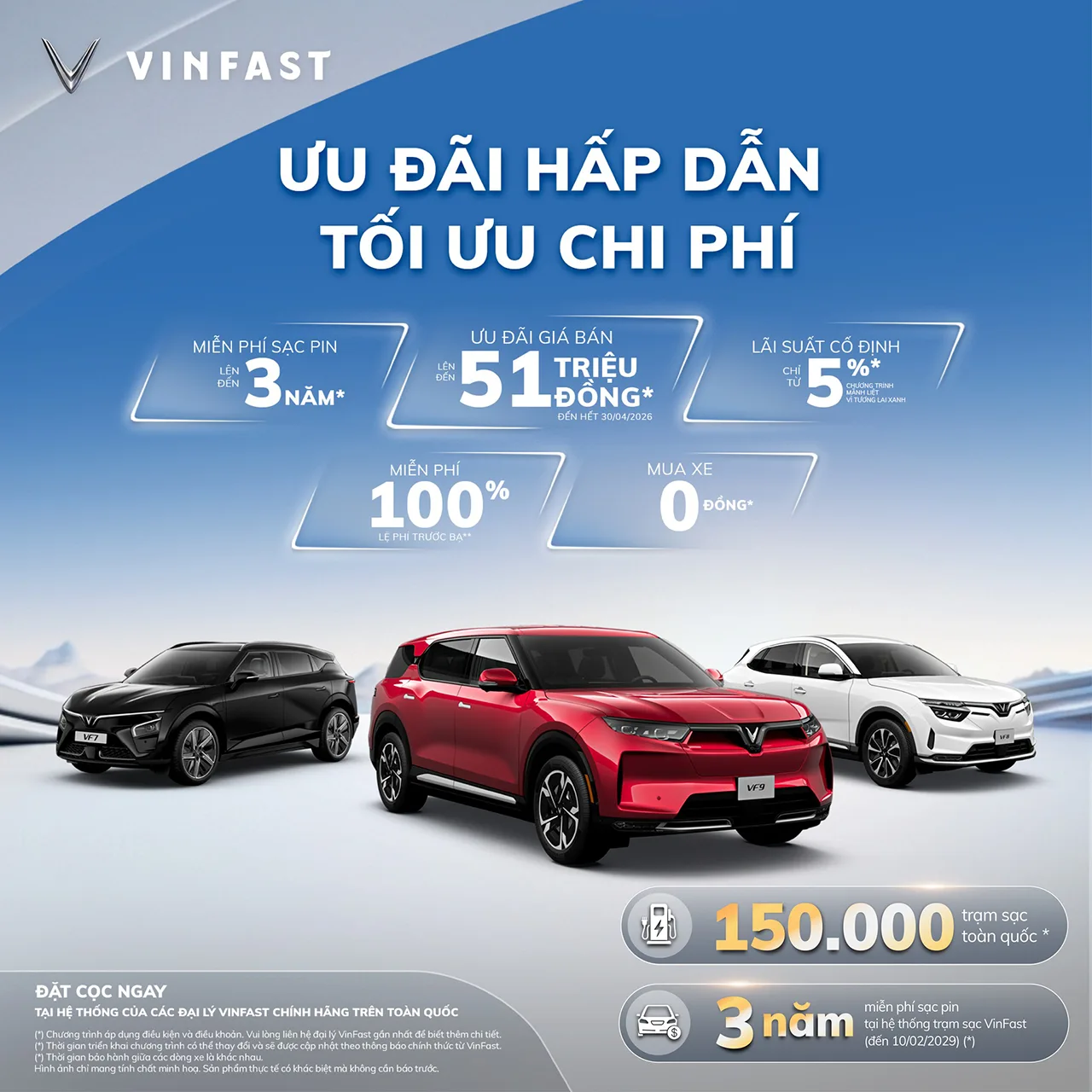 ƯU ĐÃI HẤP DẪN – TỐI ƯU CHI PHÍ